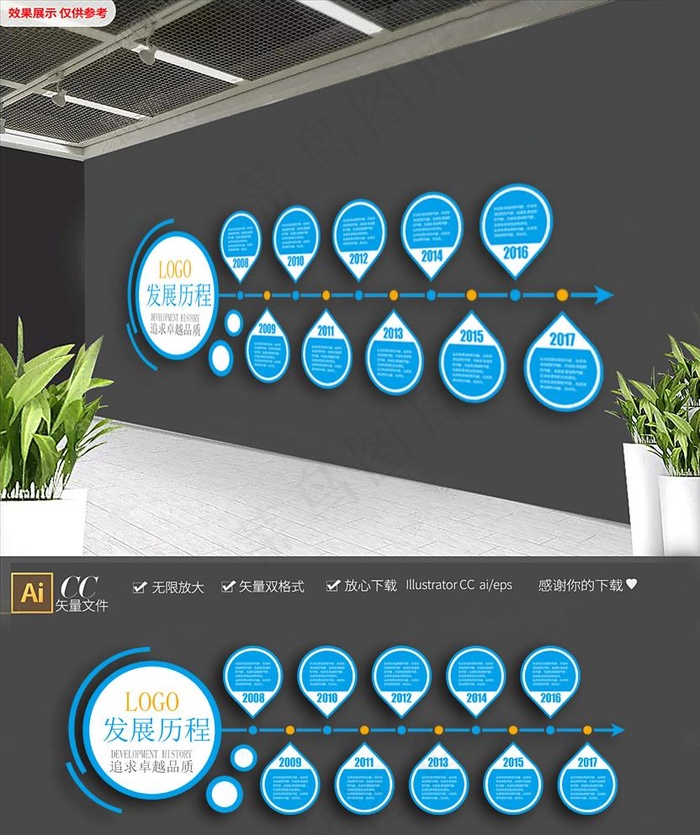 企业公司发展历程大事记时间文化图片ai矢量模版下载