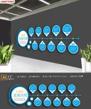 企业公司发展历程大事记时间文化图片