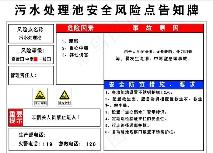 污水处理池安全风险点告知牌 风图片cdr矢量模版下载