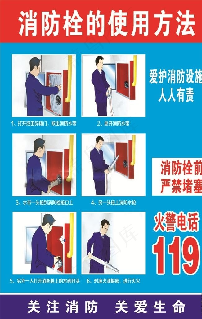 消防栓的使用方法图片cdr矢量模版下载
