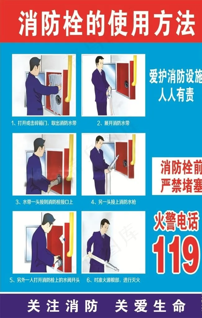 消防栓的使用方法图片cdr矢量模版下载
