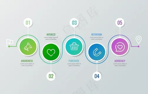 信息图模板 流程图片