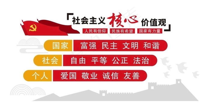 *核心价值观图片cdr矢量模版下载