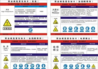 职业病危害告知卡图片