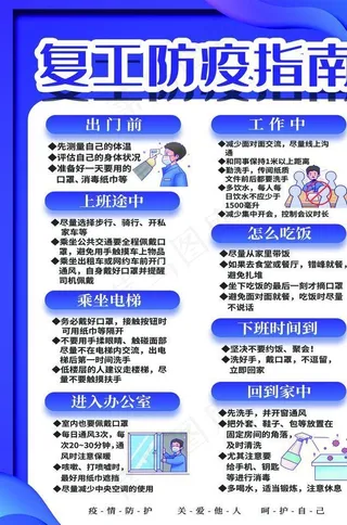 复工防疫指南图片
