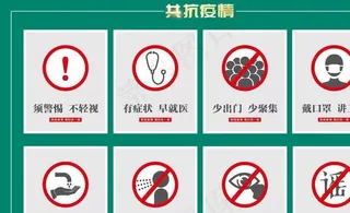 新型冠状病毒 防护标识设计图片