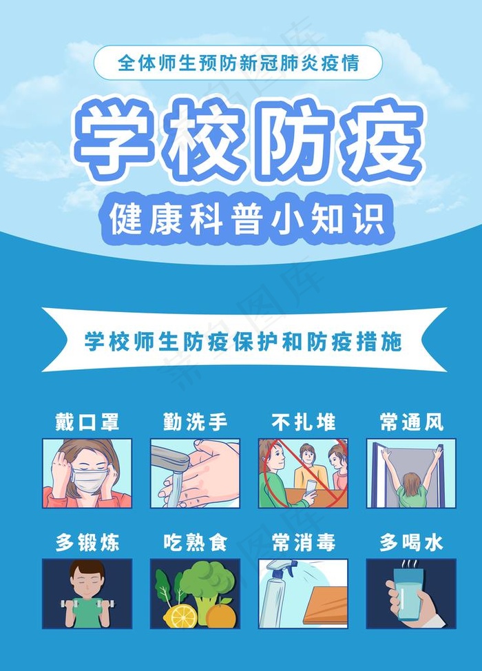 学校复课防疫科普戴口罩小知识图片