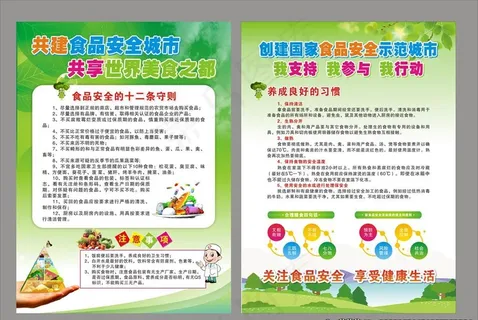 食品安全宣传图片