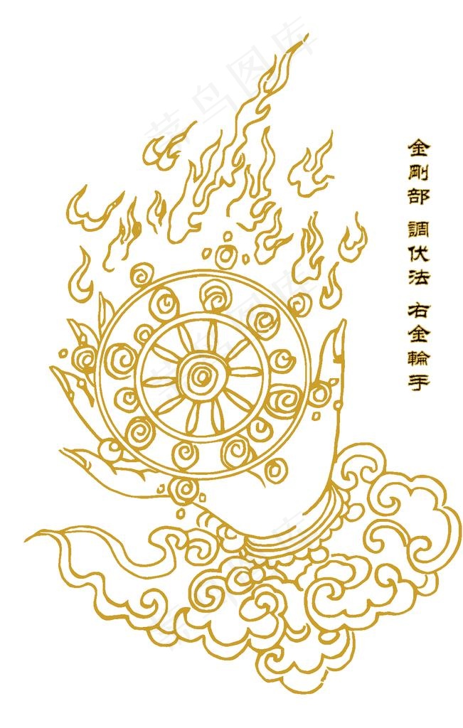 金刚部 调伏法 右金轮手图片