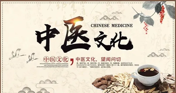 中医养生展板图片