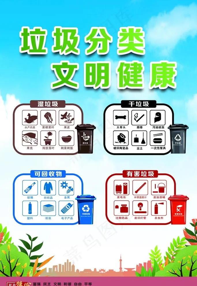 垃圾分类图片psd模版下载