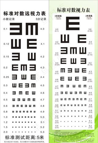 视力表图片