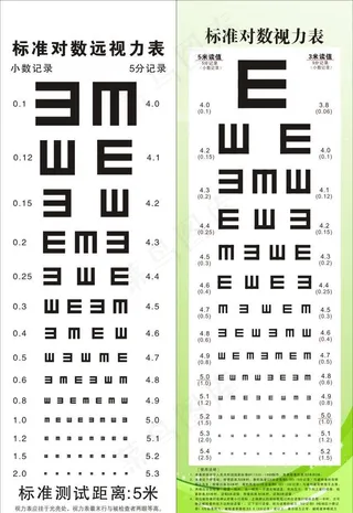 视力表图片