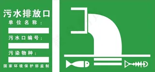 污水排放口图片