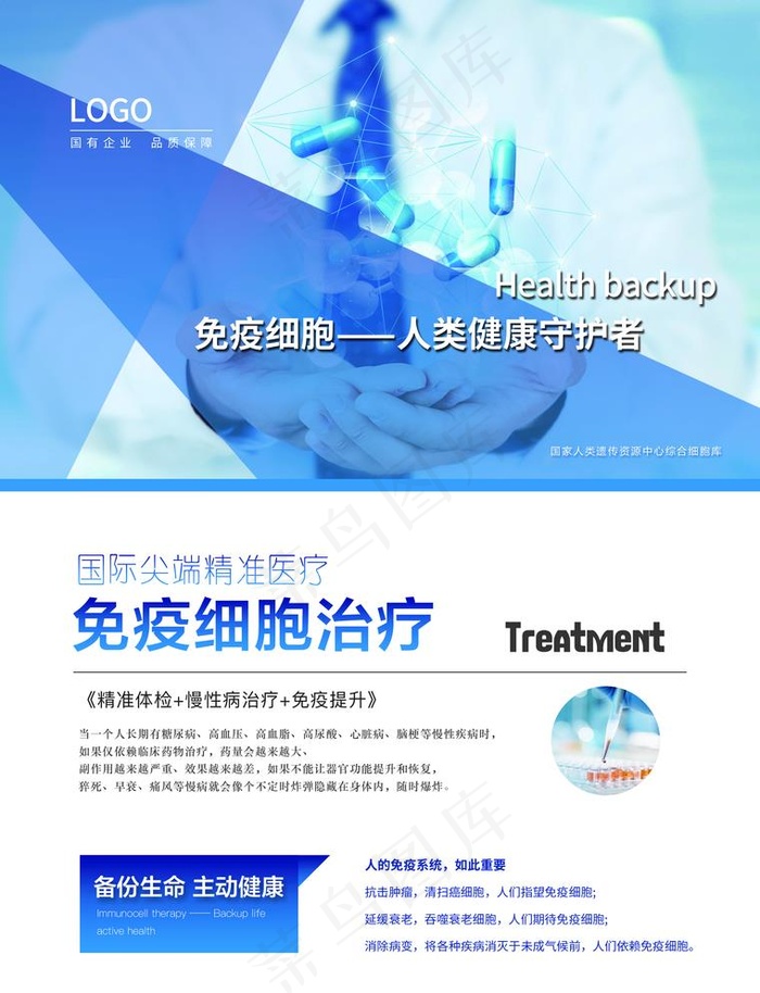 医学 免疫细胞 单页图片(2551X3437(DPI:300))psd模版下载