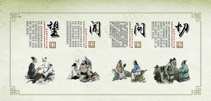 中医展板图片(7087X3601(DPI:75))psd模版下载