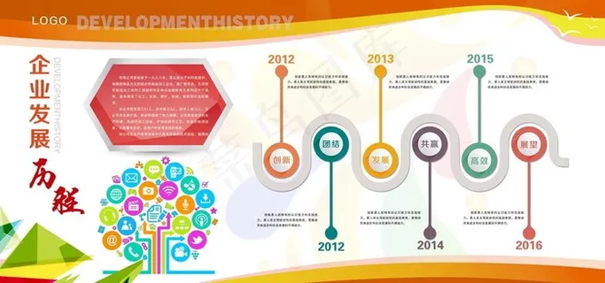 企业文化展板图片