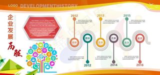 企业文化展板图片