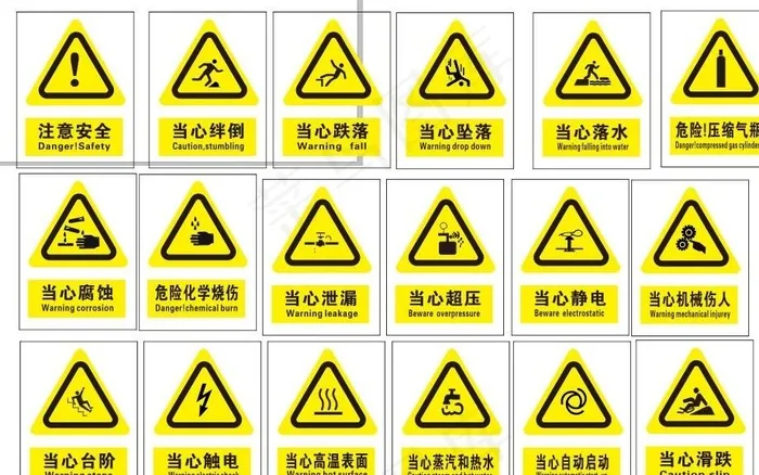 安全标识图片cdr矢量模版下载