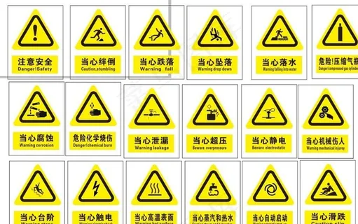 安全标识图片