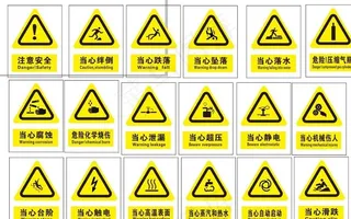 安全标识图片