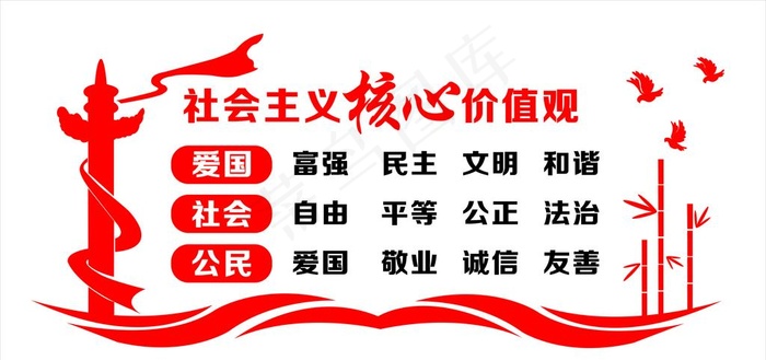 *核心价值观文化墙图片cdr矢量模版下载