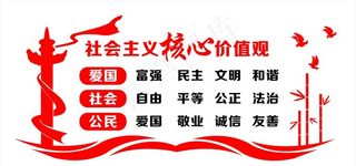 *核心价值观文化墙图片