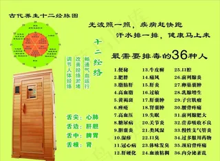 需要排毒的36种人图片