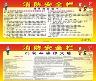 消防安全展板图片
