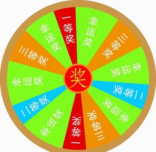 抽奖转盘图片