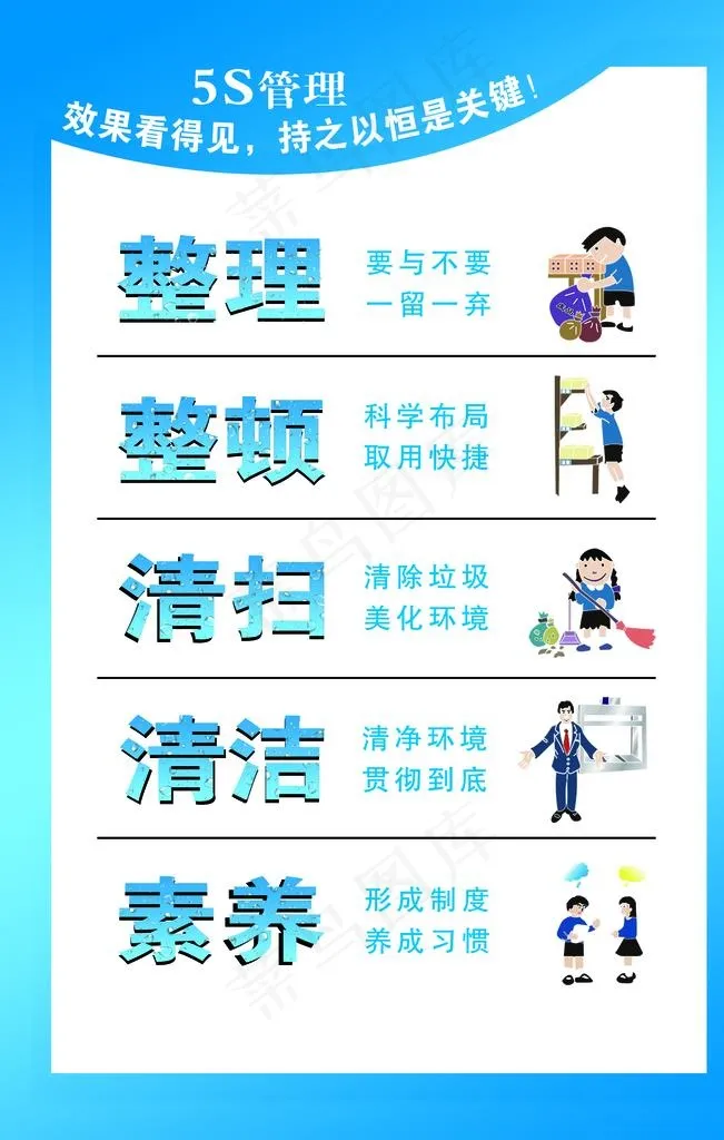 5s展板图片(4724X7087(DPI:150))psd模版下载
