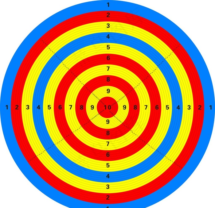 靶子图片