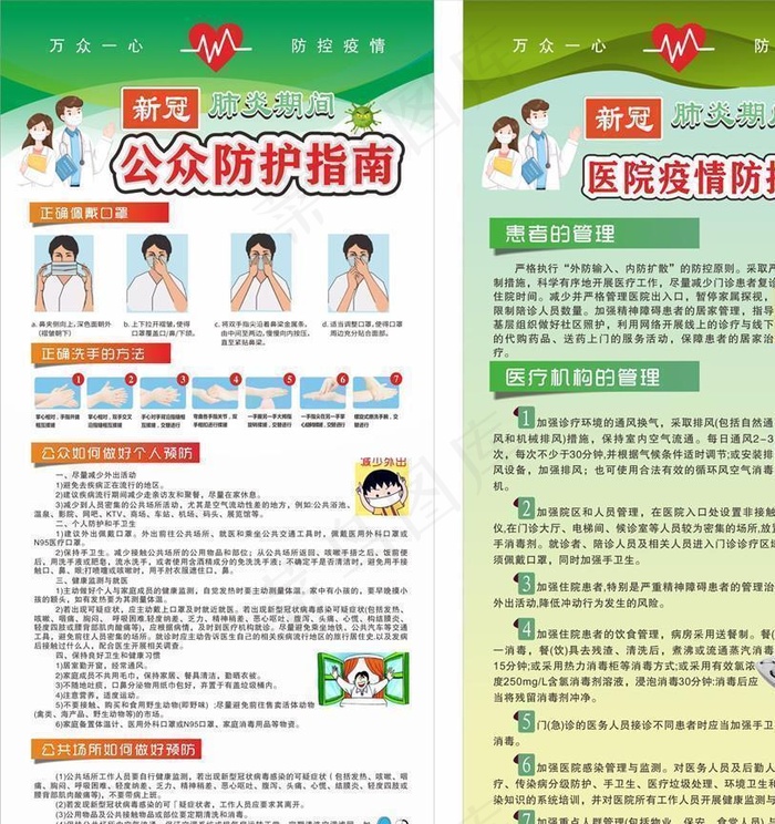 医院疫情防控知识展架图片cdr矢量模版下载