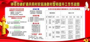 党建展板图片