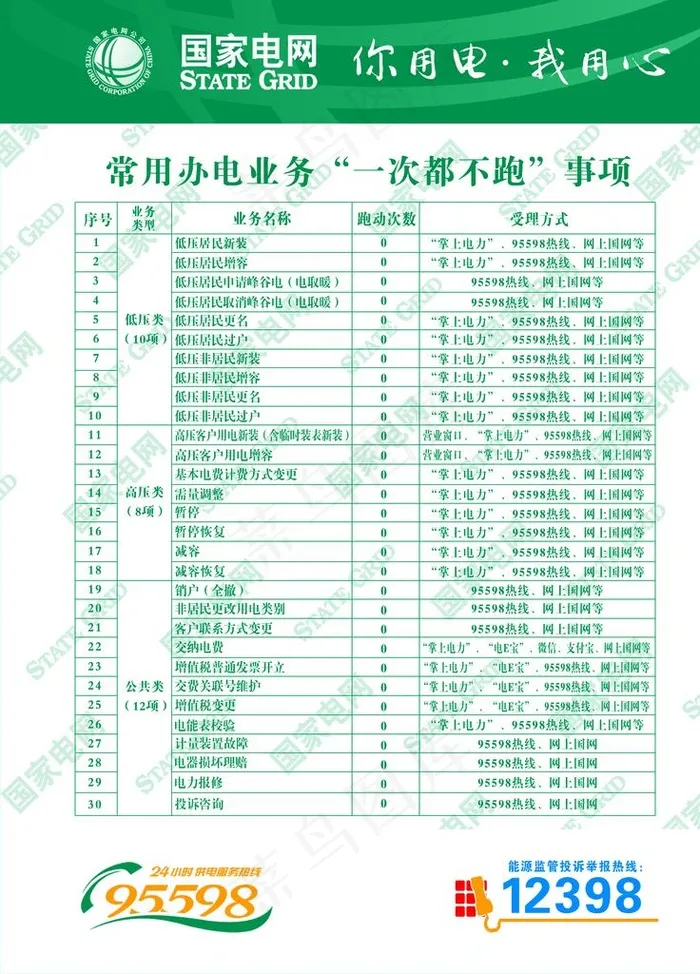 国家电网图片(3543X4724(DPI:150))psd模版下载