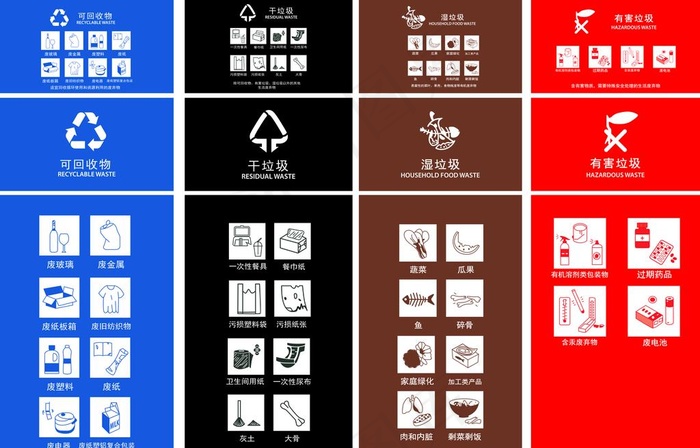 垃圾桶贴素材图标可回收图片cdr矢量模版下载