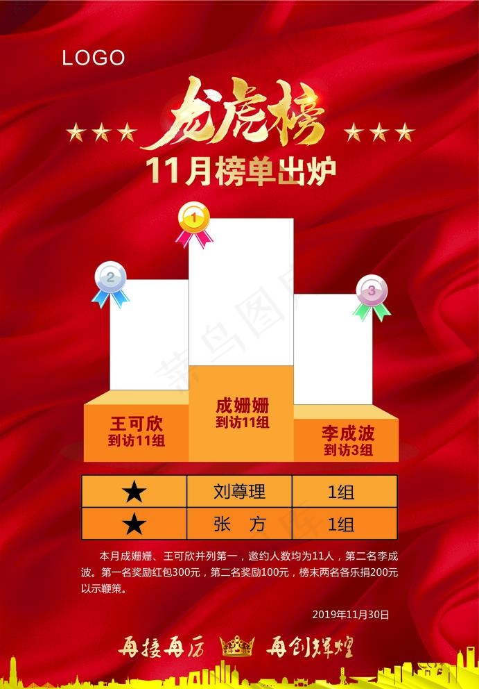龙虎榜图片