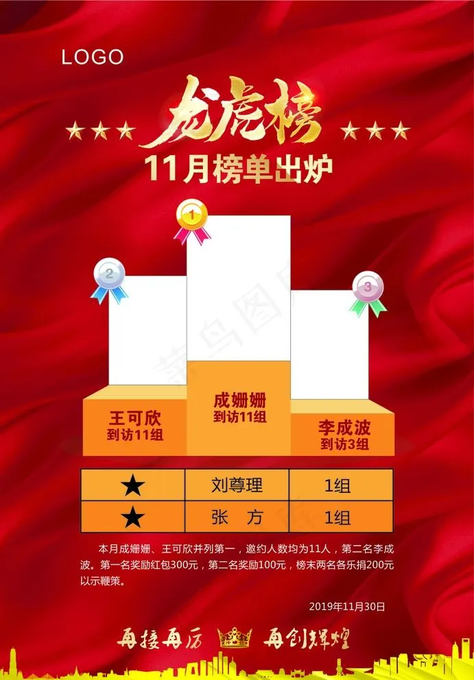 龙虎榜图片cdr矢量模版下载
