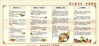 学校食堂展板图片