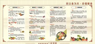 学校食堂展板图片