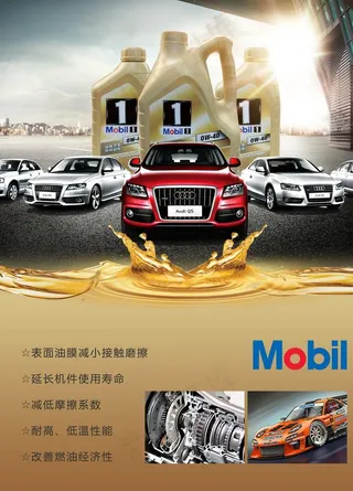 润滑油海报图片