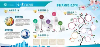 大气企业文化墙员工风采展示照片图片