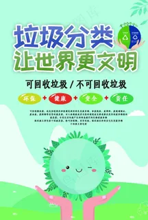 垃圾分类图片