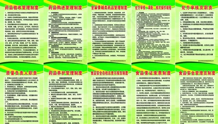 药店管理制度牌图片(15748X9449(DPI:200))psd模版下载