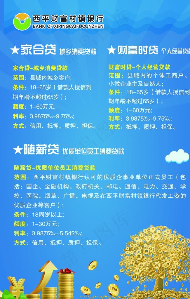 金融贷款图片(2362X3543(DPI:100))psd模版下载