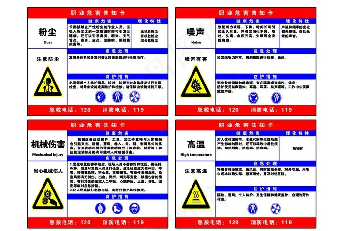 职业危害告知卡图片(5906X4724(DPI:300))psd模版下载