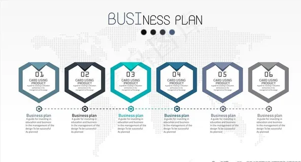 演示文稿流程步骤图表图片