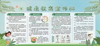 健康教育宣传栏图片