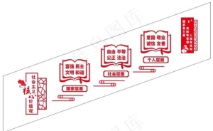 核心价值观楼梯文化墙图片