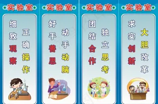 实验室标语图片